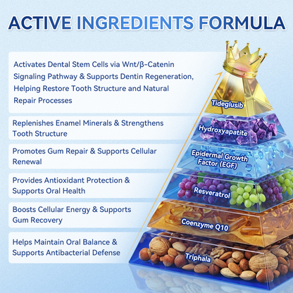 ZUEET® 🦷 Tideglusib Fast‑Dissolving Tooth & Gum Repair Oral Strips ✨ (Supports tooth repair and helps relieve gum discomfort and other common oral concerns)