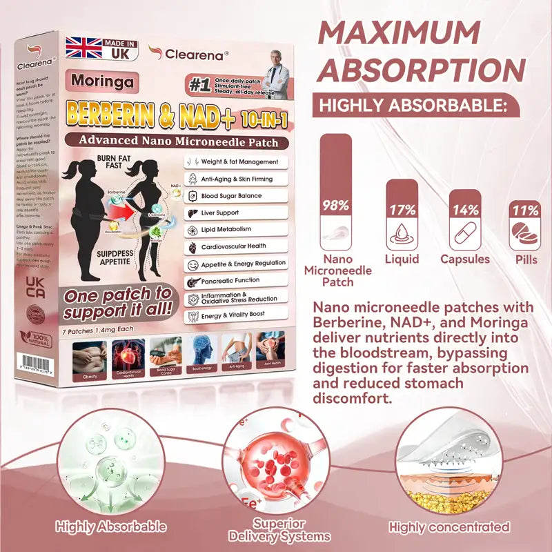 🧑‍⚕️🇬🇧 𝐎𝐟𝐟𝐢𝐜𝐢𝐚𝐥 𝐔𝐊 𝐒𝐭𝐨𝐫𝐞 | 𝐂𝐥𝐞𝐚𝐫𝐞𝐧𝐚® 𝟏𝟎-𝐢𝐧-𝟏 𝐀𝐝𝐯𝐚𝐧𝐜𝐞𝐝 𝐍𝐚𝐧𝐨 𝐌𝐢𝐜𝐫𝐨𝐧𝐞𝐞𝐝𝐥𝐞 𝐏𝐚𝐭𝐜𝐡 (𝐌𝐨𝐫𝐢𝐧𝐠𝐚 · 𝐁𝐞𝐫𝐛𝐞𝐫𝐢𝐧𝐞 × 𝐍𝐀𝐃+) — 𝐎𝐧𝐜𝐞 𝐃𝐚𝐢𝐥𝐲, 𝐑𝐞𝐬𝐮𝐥𝐭𝐬 𝐢𝐧 𝟕 𝐃𝐚𝐲𝐬