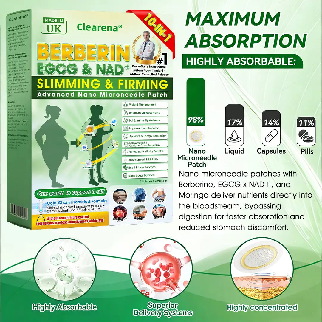 𝐂𝐥𝐞𝐚𝐫𝐞𝐧𝐚®🧑‍⚕️ 𝘽𝙚𝙧𝙗𝙚𝙧𝒊𝒏𝒆 ·  𝙀𝙂𝘾𝙂× 𝐍𝐴𝑫+  10-𝐢𝐧-1 𝑨𝒅𝒗𝒂𝒏𝒄𝐞𝐝 𝑵𝒂𝙣𝙤 𝑴𝒊𝒄𝒓𝒐𝒏𝒆𝒆𝗱𝗹𝗲 𝐏𝐚𝒕𝗰𝗵  ( 𝑱𝒖𝒔𝒕 𝒐𝒏𝒄𝒆 𝒂 𝒅𝒂𝒚, 𝒗𝒊𝒔𝒊𝒃𝒍𝒆 𝒄𝒉𝒂𝒏𝒈𝒆𝒔 𝒊𝒏 7 𝒅𝒂𝒚𝒔) 💪 𝑭𝒐𝒓 𝒐𝒃𝒆𝒔𝒊𝒕𝒚, 𝒍𝒐𝒐𝒔𝒆 𝒔𝒌𝒊𝒏, 𝒅𝒊𝒂𝒃𝒆𝒕𝒆𝒔, 𝒔𝒍𝒆𝒆𝒑 𝒂𝒑𝒏𝒆𝒂, 𝒋𝒐𝒊𝒏𝒕 𝒊𝒔𝒔𝒖𝒆𝒔, 𝒂𝒏𝒅 𝒎𝒐𝒓𝒆