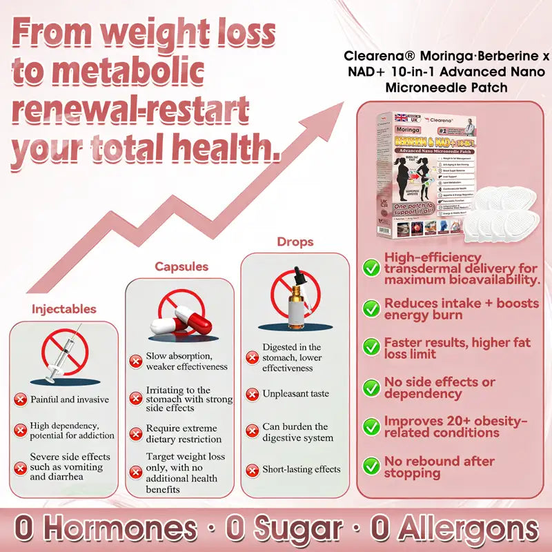 🧑‍⚕️🇬🇧 𝐎𝐟𝐟𝐢𝐜𝐢𝐚𝐥 𝐔𝐊 𝐒𝐭𝐨𝐫𝐞 | 𝐂𝐥𝐞𝐚𝐫𝐞𝐧𝐚® 𝟏𝟎-𝐢𝐧-𝟏 𝐀𝐝𝐯𝐚𝐧𝐜𝐞𝐝 𝐍𝐚𝐧𝐨 𝐌𝐢𝐜𝐫𝐨𝐧𝐞𝐞𝐝𝐥𝐞 𝐏𝐚𝐭𝐜𝐡 (𝐌𝐨𝐫𝐢𝐧𝐠𝐚 · 𝐁𝐞𝐫𝐛𝐞𝐫𝐢𝐧𝐞 × 𝐍𝐀𝐃+) — 𝐎𝐧𝐜𝐞 𝐃𝐚𝐢𝐥𝐲, 𝐑𝐞𝐬𝐮𝐥𝐭𝐬 𝐢𝐧 𝟕 𝐃𝐚𝐲𝐬