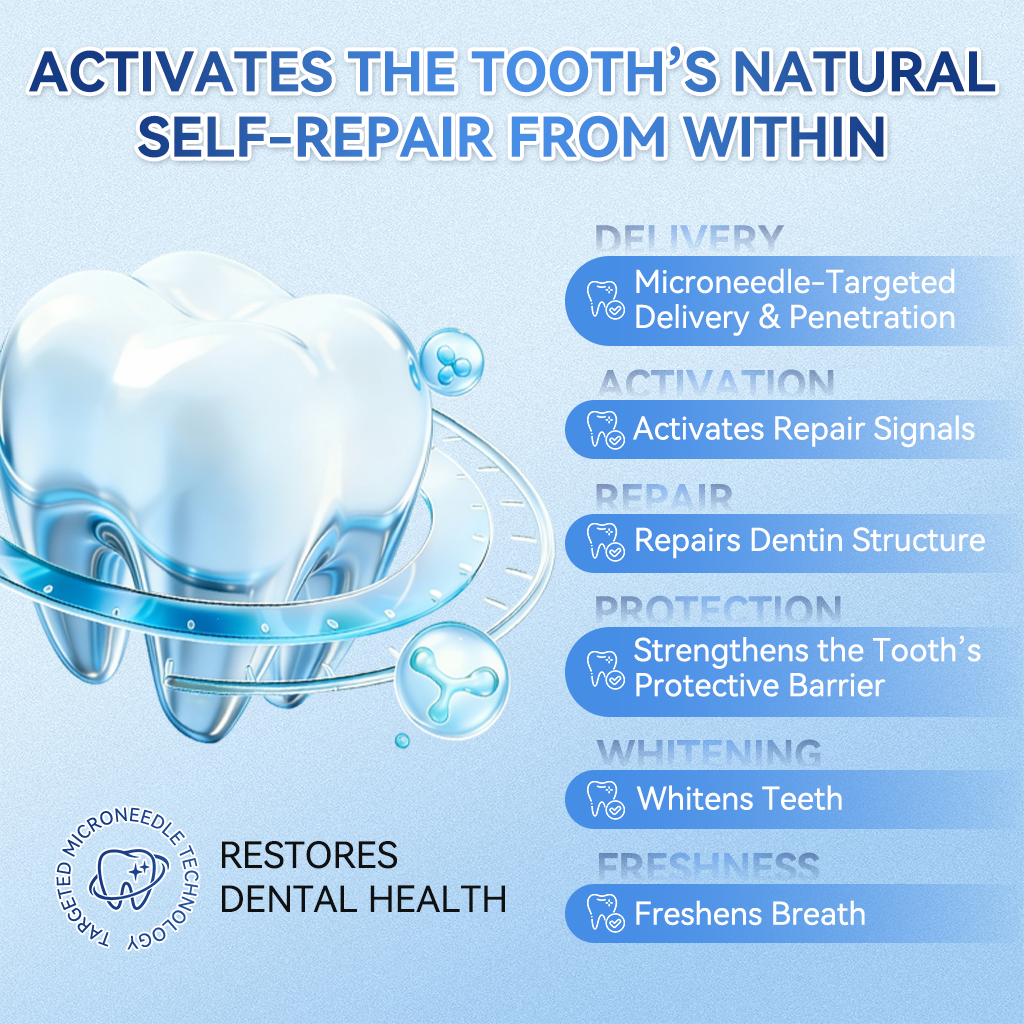 ZUEET® 🦷 Tideglusib Fast‑Dissolving Tooth & Gum Repair Oral Strips ✨ (Supports tooth repair and helps relieve gum discomfort and other common oral concerns)