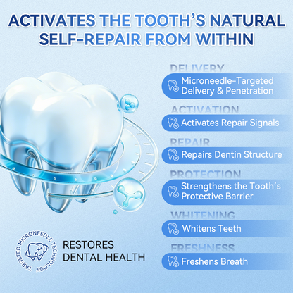 ZUEET® 🦷 Tideglusib Fast‑Dissolving Tooth & Gum Repair Oral Strips ✨ (Supports tooth repair and helps relieve gum discomfort and other common oral concerns)