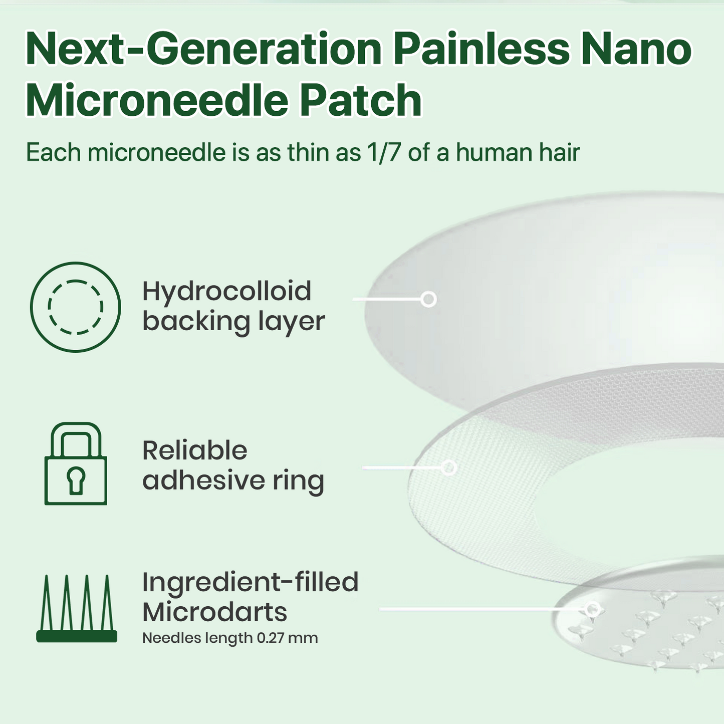 Official Store | ☀️☀️𝐂𝐥𝐞𝐚𝐫𝐞𝐧𝐚® Moringa Berberine + NAD+ 10-in-1 Nano Microneedle Patch(Just once a day, visible changes in 7 days)