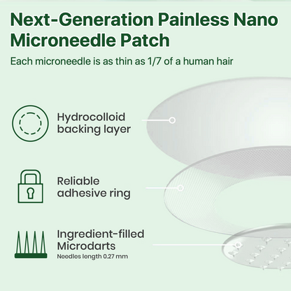 Official Store | ☀️☀️𝐂𝐥𝐞𝐚𝐫𝐞𝐧𝐚® Moringa Berberine + NAD+ 10-in-1 Nano Microneedle Patch(Just once a day, visible changes in 7 days)